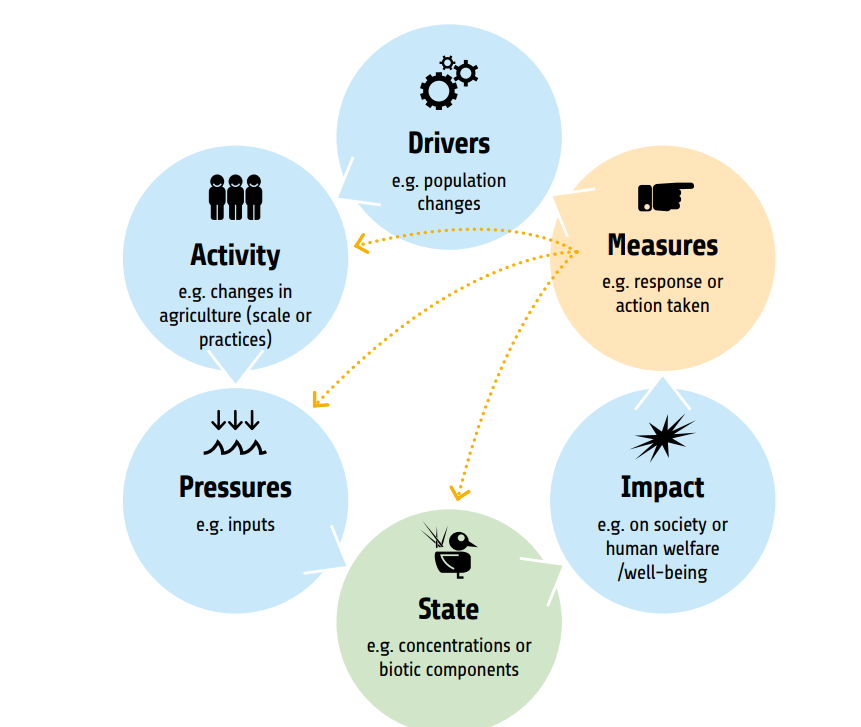Diagram Description automatically generated